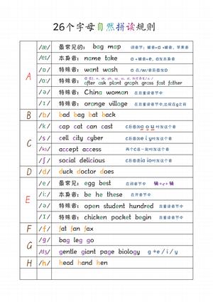 自然拼读笔记本 第2页