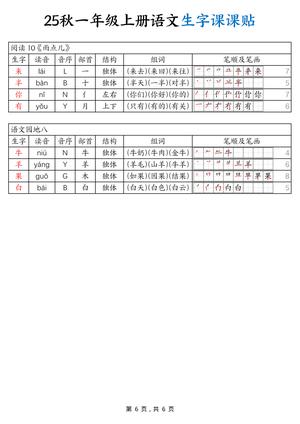 一年级生字课课贴 第6页