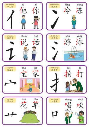 认识偏旁部首 第1页