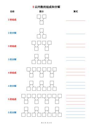 10以内的数字分解 第3页