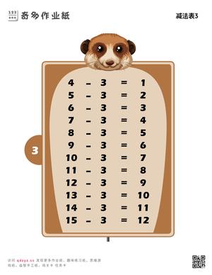 减法表3