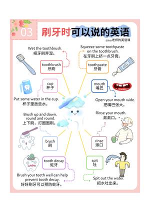 情景英语100句 第3页
