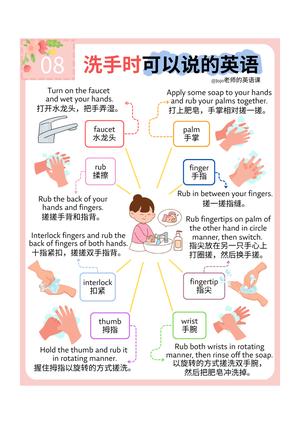 情景英语100句 第8页