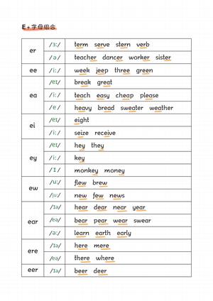 自然拼读笔记本 第9页