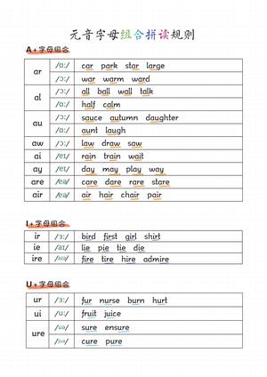 自然拼读笔记本 第8页