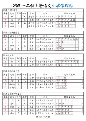 一年级生字课课贴 第5页
