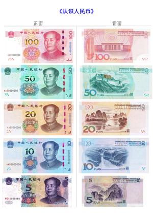 认识钱币（讲义和练习） 第1页