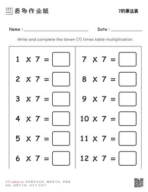 7的乘法表