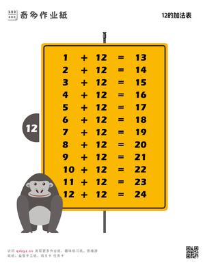 12的加法表