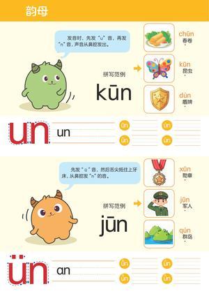 拼音声母&韵母&整体认读 第22页