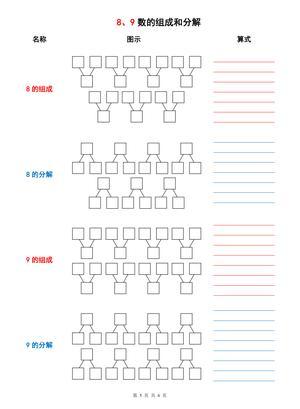 10以内的数字分解 第5页