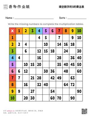 填空数字（乘法）表3