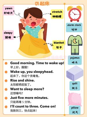 45条日常句式 第1页