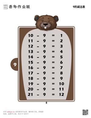 9的减法表