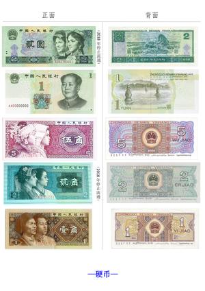 认识钱币（讲义和练习） 第2页