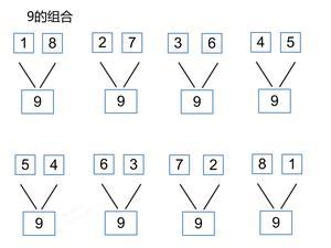 10的分解与组成（大字版） 第10页