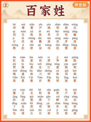 百家姓 第2页