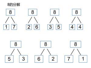 10的分解与组成（大字版） 第7页