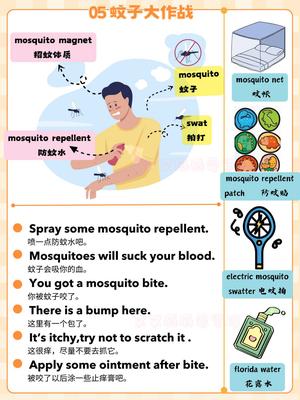 45条日常句式 第5页