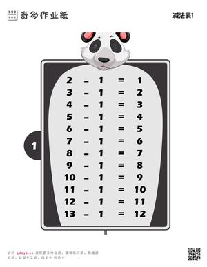减法表1