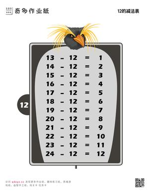 12的减法表