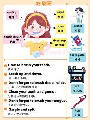 45条日常句式 第3页