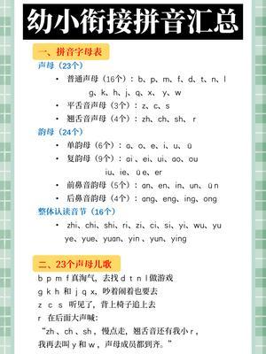 拼音知识点汇总(8页) 第1页