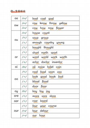 自然拼读笔记本 第10页