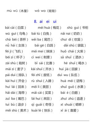 拼音表与拼音拼读大全 第5页
