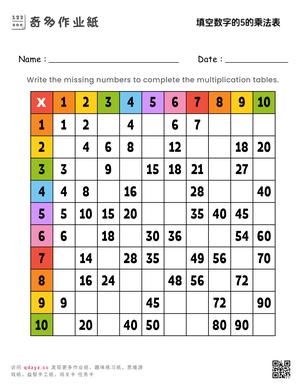 填空数字的5的乘法表