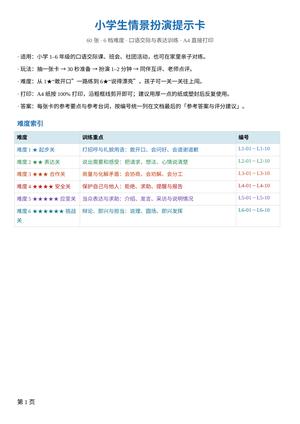 小学生情景扮演提示卡60张 第1页