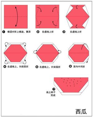 蔬菜水果折纸 第2页