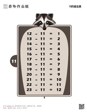 11的减法表