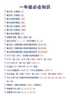 一年级必会知识点汇总 第1页