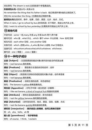 1-6年级整个英语语法体系 第5页