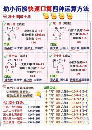 4种方法（10以内口算）4页 第1页