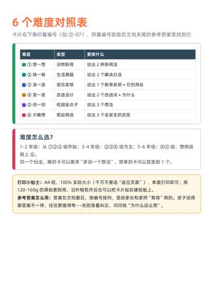 我有想法创意挑战卡 第3页