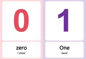 数字闪卡 第1页