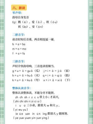 拼音知识点汇总(8页) 第3页