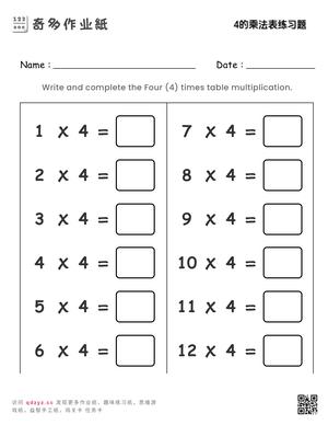 4的乘法表