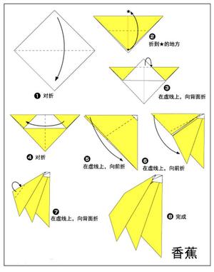 蔬菜水果折纸 第1页