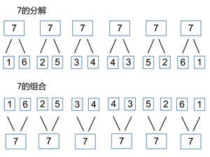 10的分解与组成（大字版） 第6页