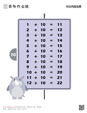 10以内加法表