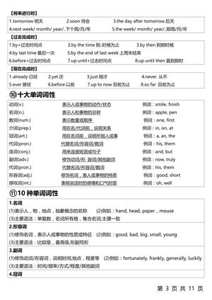1-6年级整个英语语法体系 第3页
