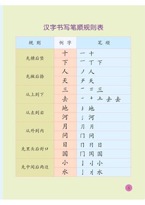 幼小衔接教材-识字上 第4页