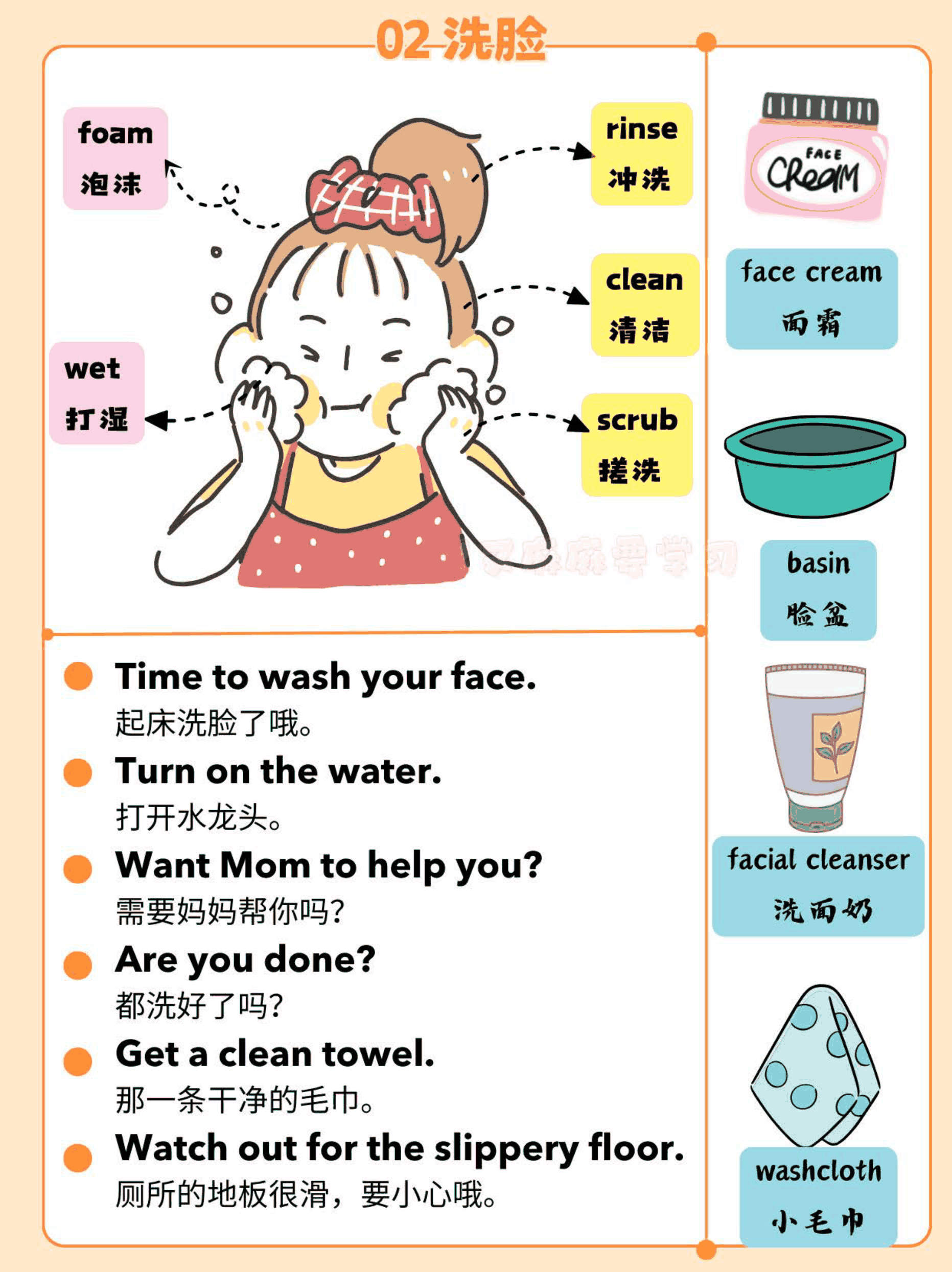 45条日常句式 第2页