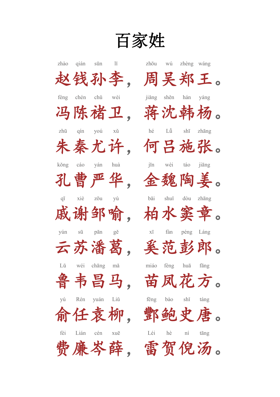 百家姓（拼音版） 第1页
