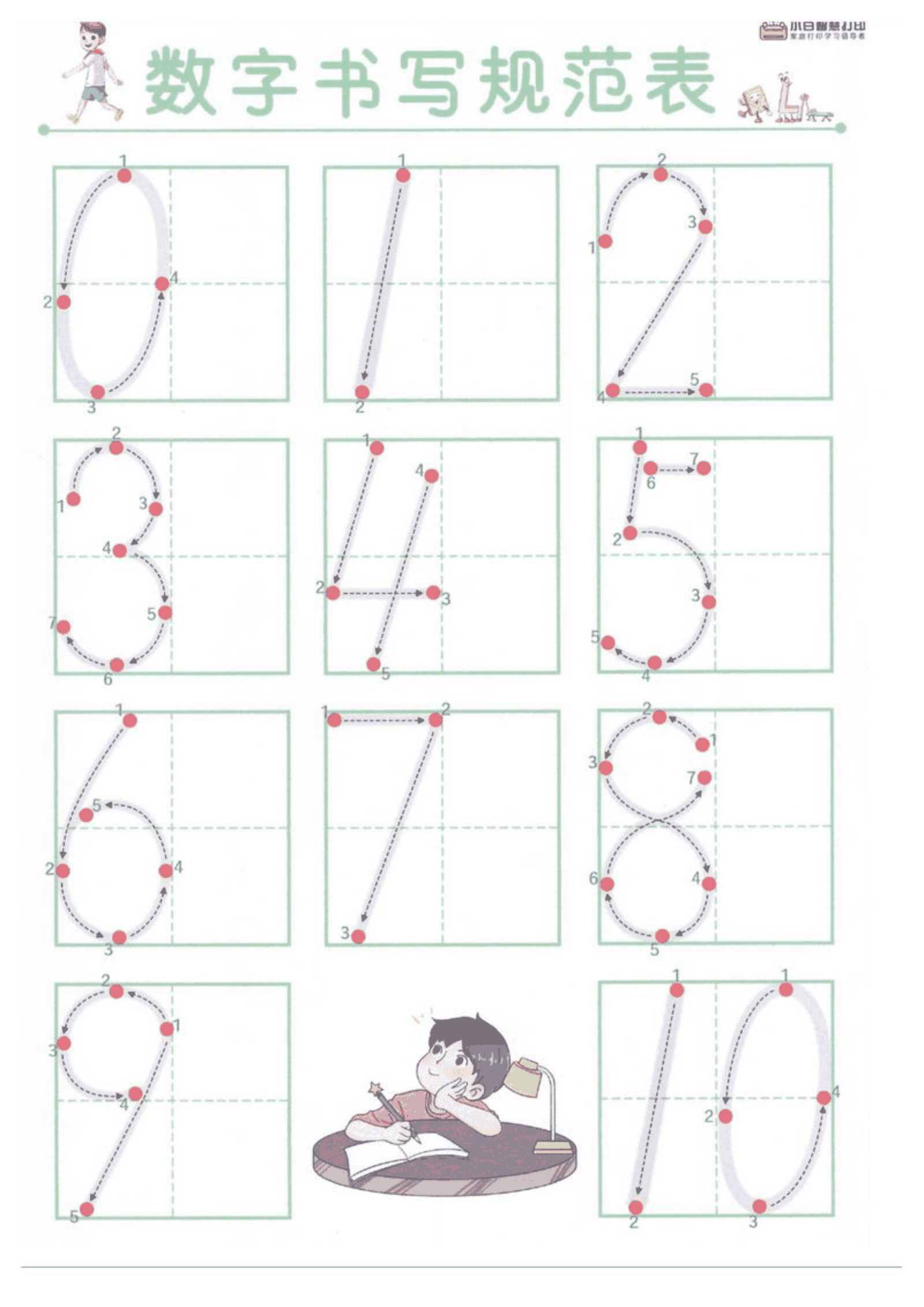 手写规范描红（0-9）） 第1页