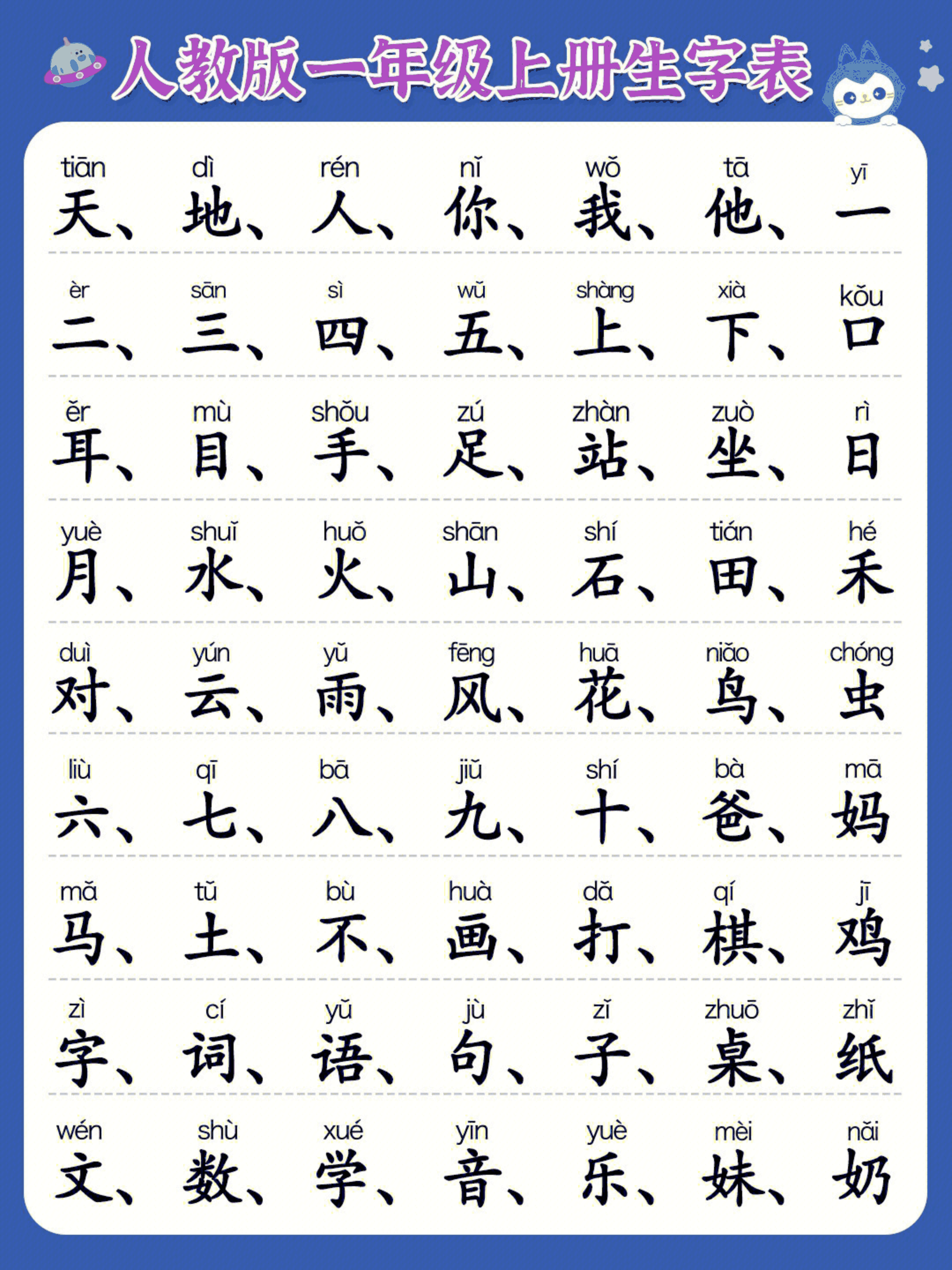 一年级上 【识字必认300字】 第1页
