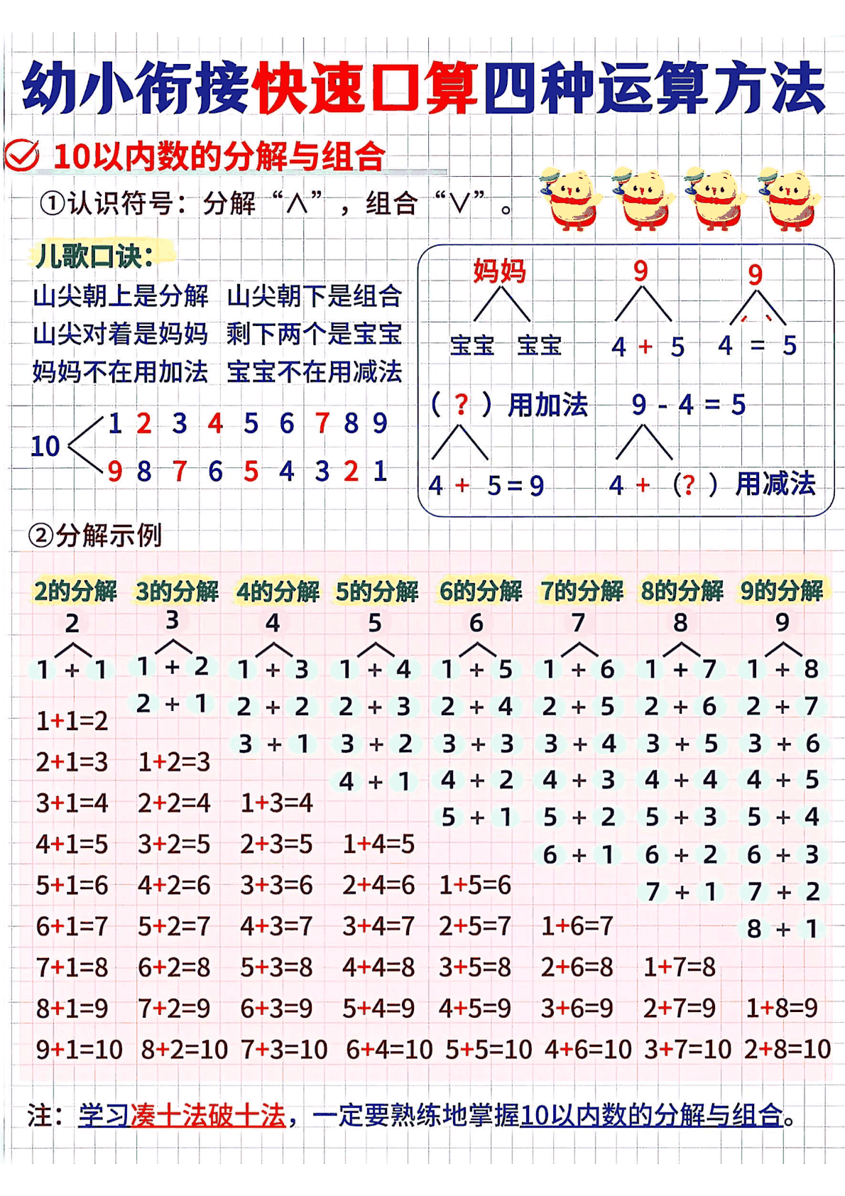 4种方法（10以内口算）4页 第2页